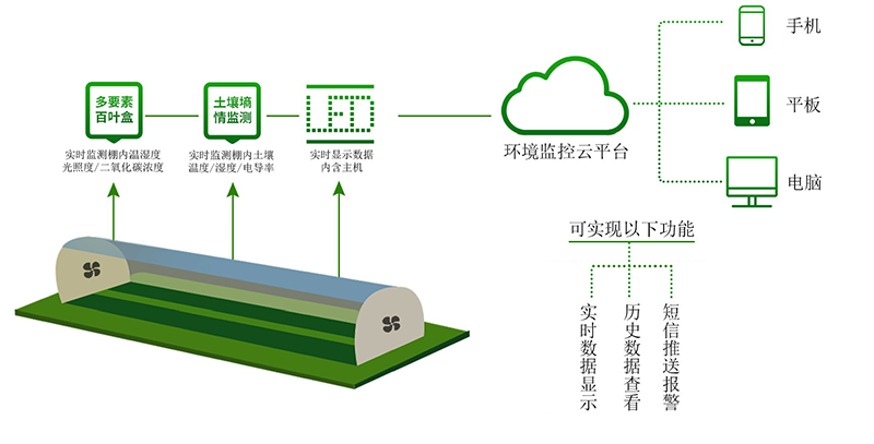 1651742657152918.png 圖片1.png
